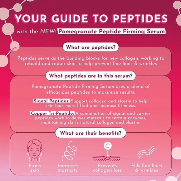 NIB Glow Recipe Pomegranate Peptide Firming Serum- Smooth Firm & Hydrates Skin 🍓 - Picture 4 of 15